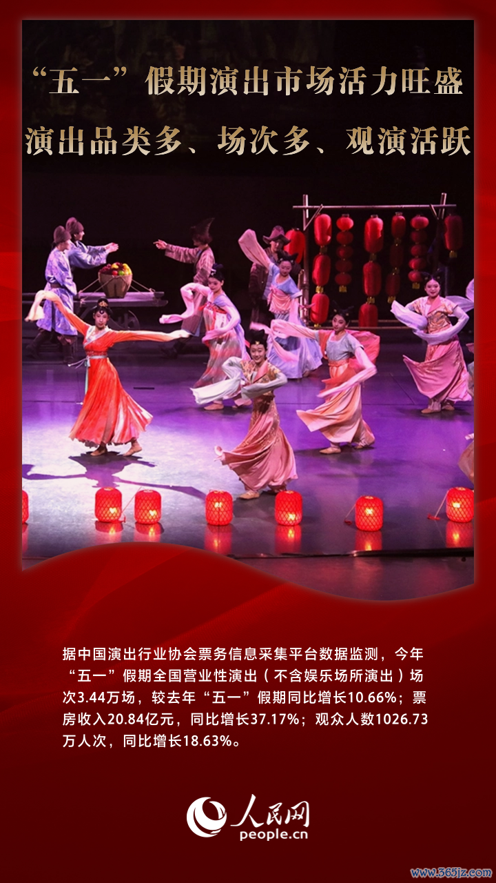 &ldquo;五一&rdquo;上演票房革命高 新业态引发消耗新活力